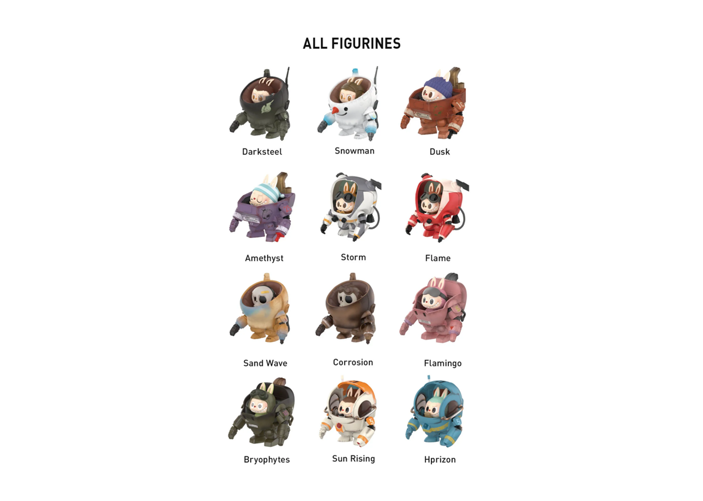 Beli Pop Mart Labubu the Monsters X Kow Yokoyama Ma.K.Series